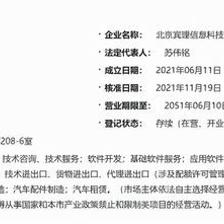 汽車行業(yè)動態(tài)與經濟觀察 品牌監(jiān)管與供應鏈變革